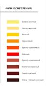 Индикатор уровней глубины тона и фонов осветления Концепт